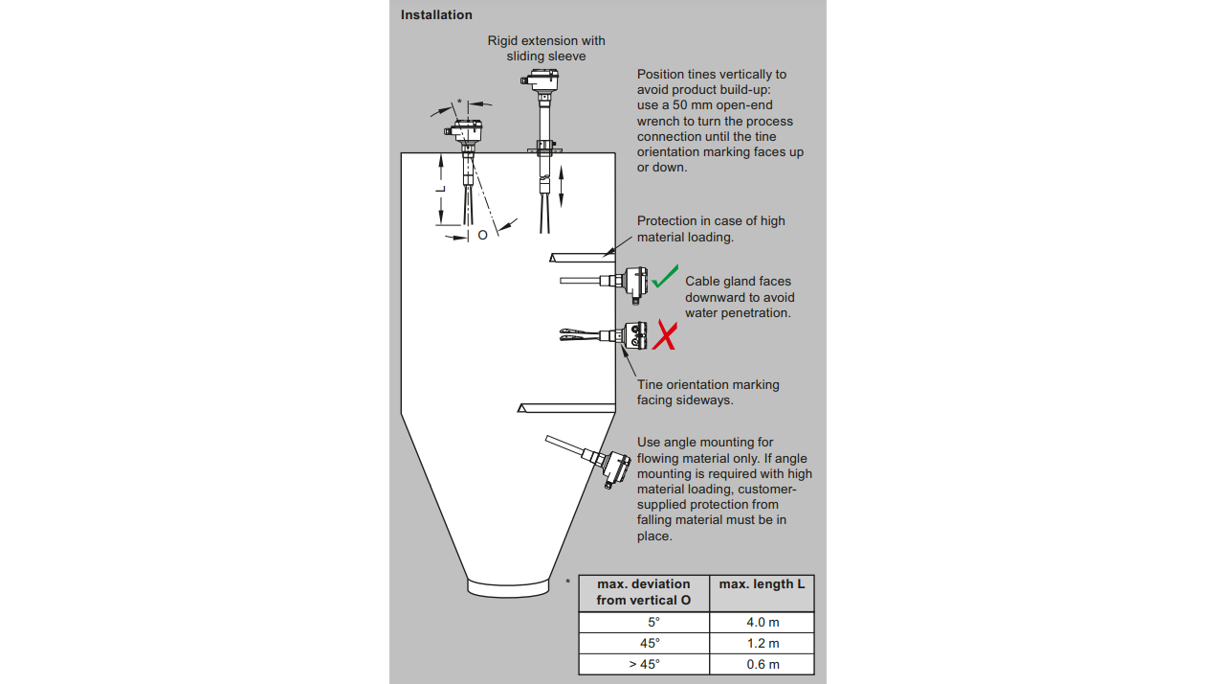 LSV100 Installation Siemens 1024 16X9