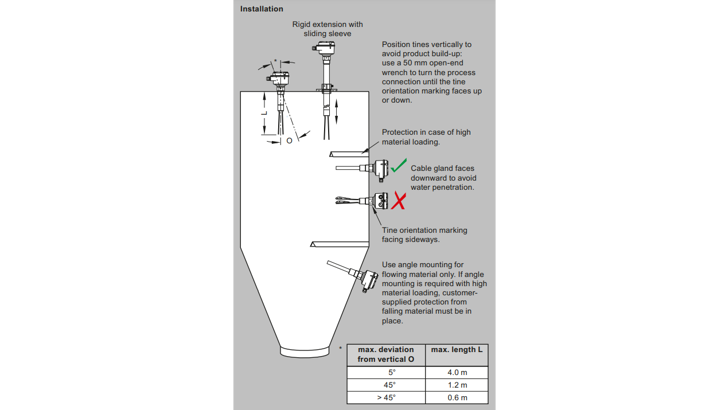 LSV100 Installation Siemens 1024 16X9