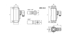Flow Switch Dimensioner Brannstrom 1024 16X9