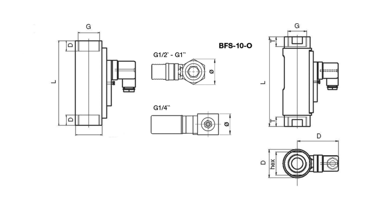 Flow Switch Dimensioner Brannstrom 1024 16X9