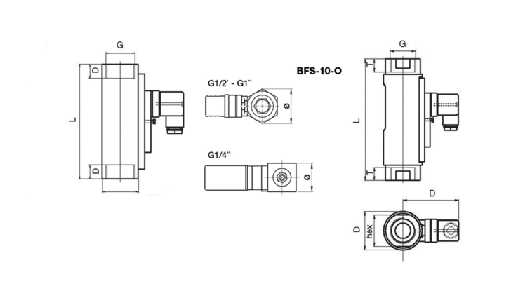 Flow Switch Dimensioner Brannstrom 1024 16X9