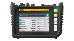 Service Master CONNECT