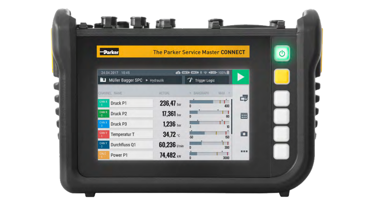 Service Master CONNECT