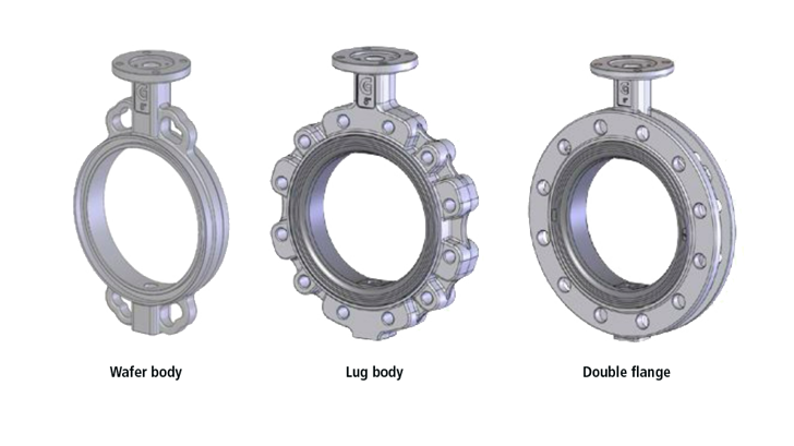 Butterfly Ki Series Ghibson Wafer Lug Double Flange