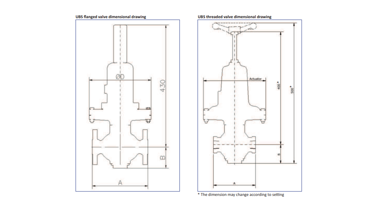 UBS Dimensions Carraro 1024 16X9