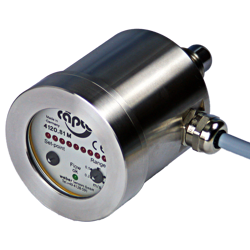 Flow Captor 4120.8Xm Intro