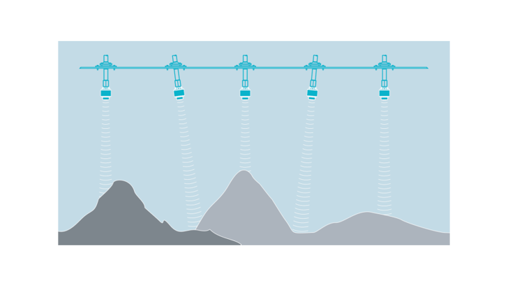 LR100 Safety Siemens 1024 16X9