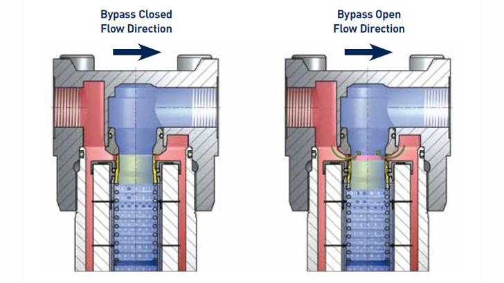 EPF Series Parker Png