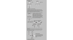 LG Series Configuration Siemens 1024 16X9