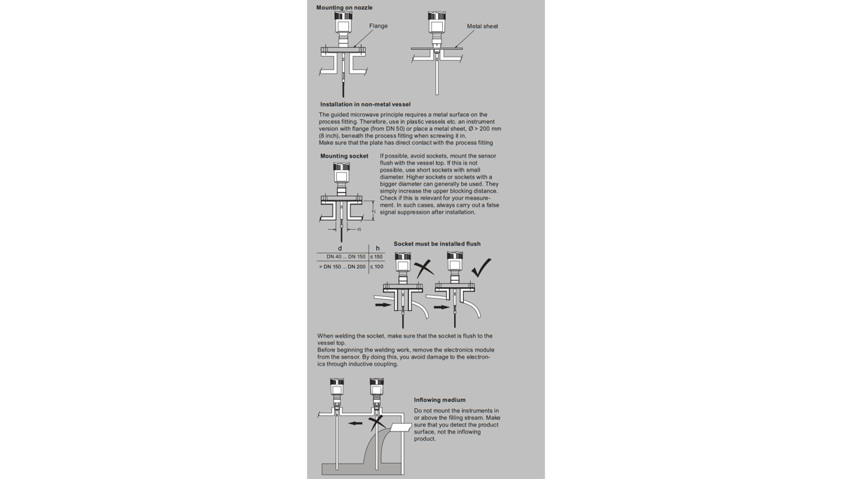 LG Series Configuration Siemens 1024 16X9