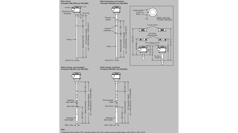 CLS300 Dimensions Threaded Siemens 1024 16X9