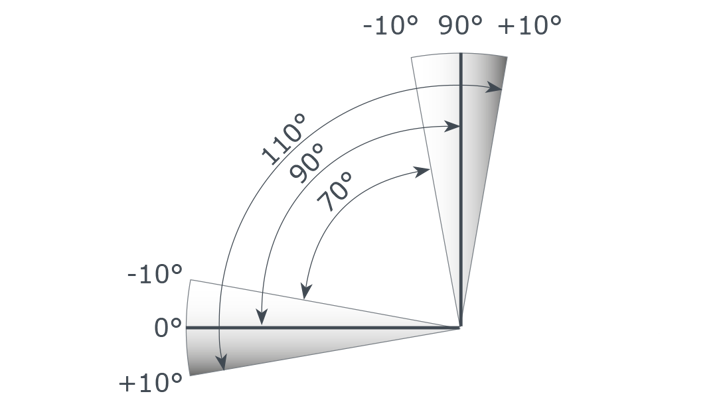 Adjustment Angel Pneumatic Actuator Ghibson