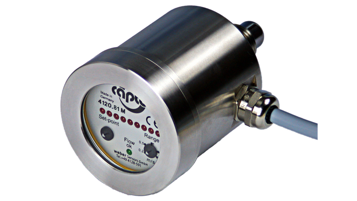 Flow Captor 4120.8Xm Overview