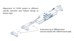 Horn CLDM System Adjustment 16X9