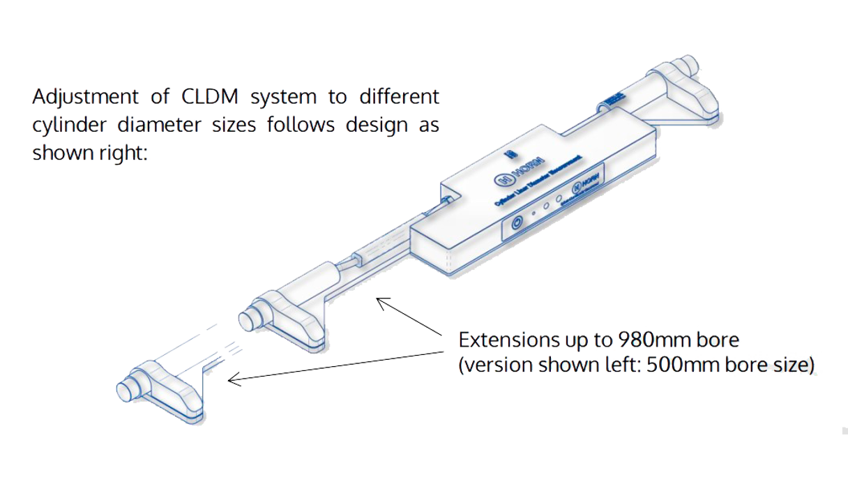 Horn CLDM System Adjustment 16X9