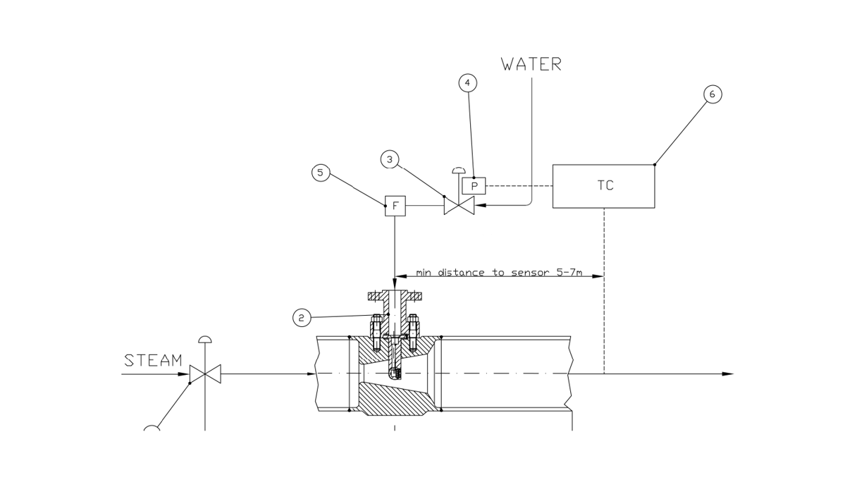 Varivent Engineering Carraro 1024 16X9