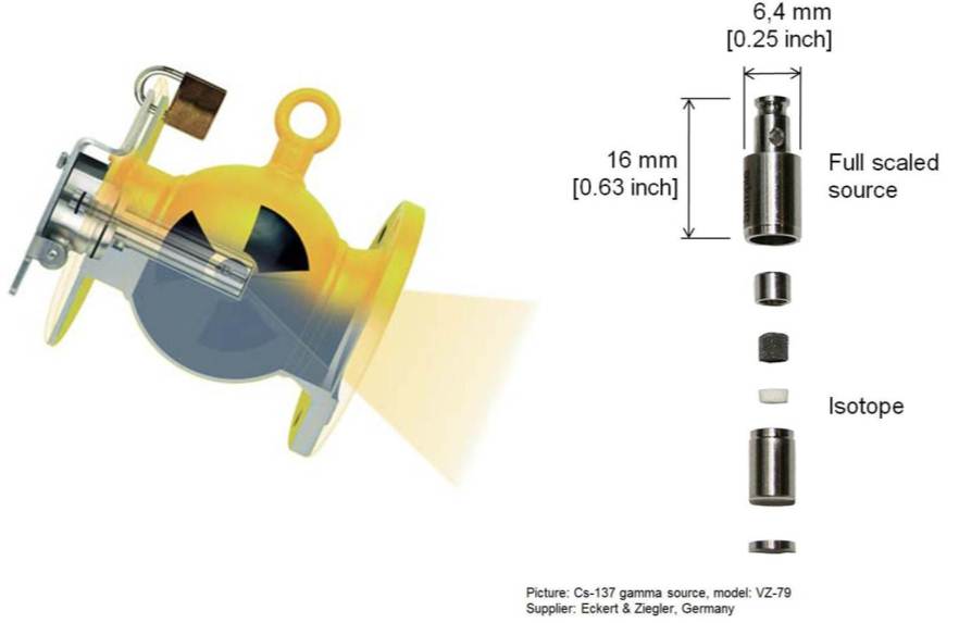 SOURCE 31 - Radiometric - VEGA