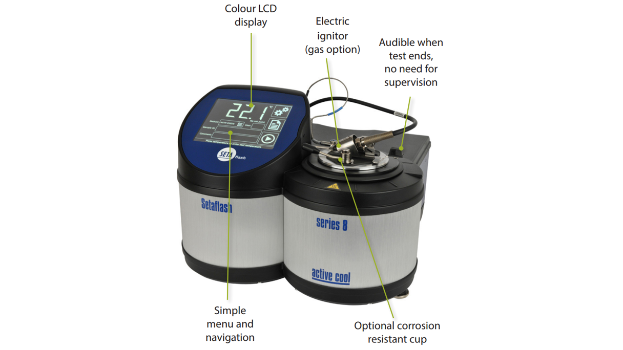 Series8 Flashpointtester Stanhope 1024 16X9