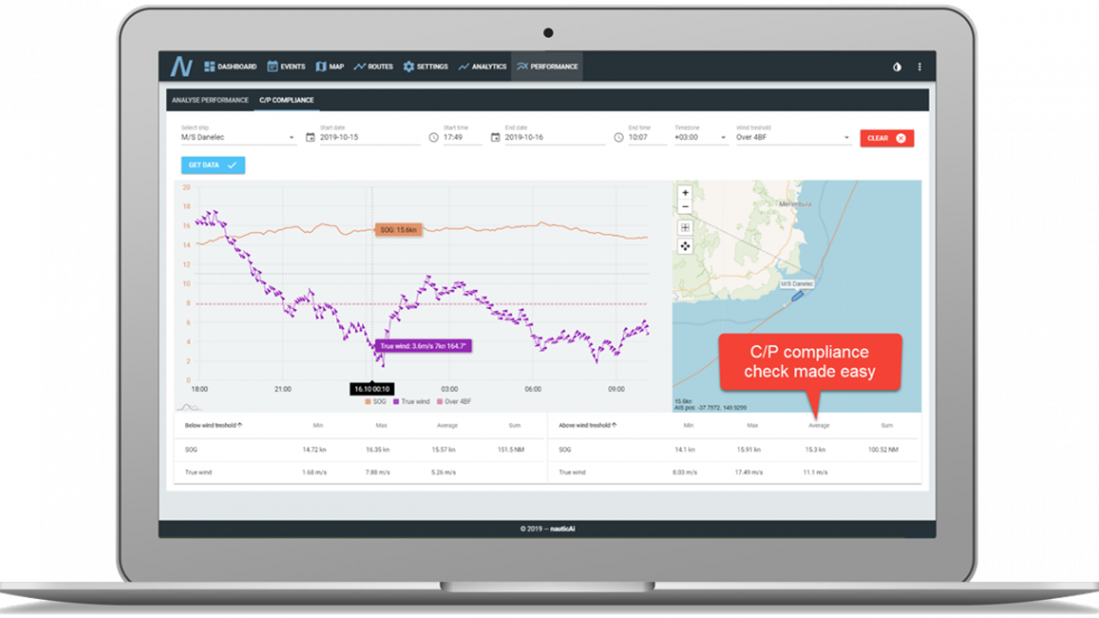 Nautic Mac Cp Comp 1 (1)