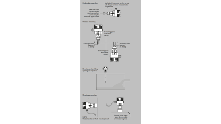 LVL200 Installation Siemens 1024 16X9