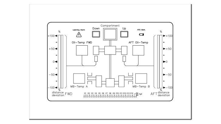 MDA HORN 1024 Square Front