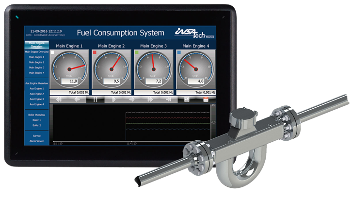 Insatech Fuel Consumption System Front 16 9