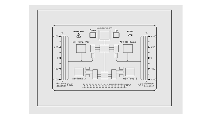 2 Stroke Bearing Monitoring HORN 1024 Square Front
