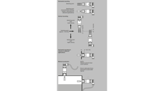 LVL100 Installation Siemens 1024 16X9