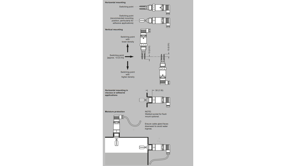 LVL100 Installation Siemens 1024 16X9