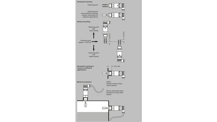 LVL100 Installation Siemens 1024 16X9