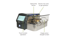 Seta C 92 35300 0 4 Stanhope 1024 16X9