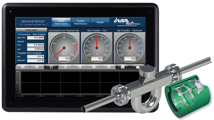 Insatech Performance Monitoring System Front 16 9