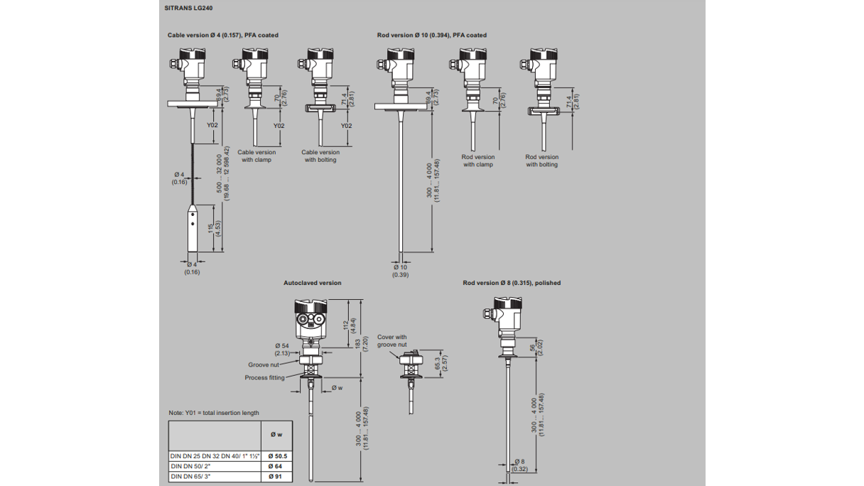 LG240 Diemensions Siemens 1024 16X9