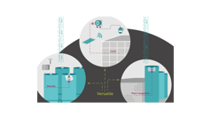 LR100 Application Siemens 1024 16X9