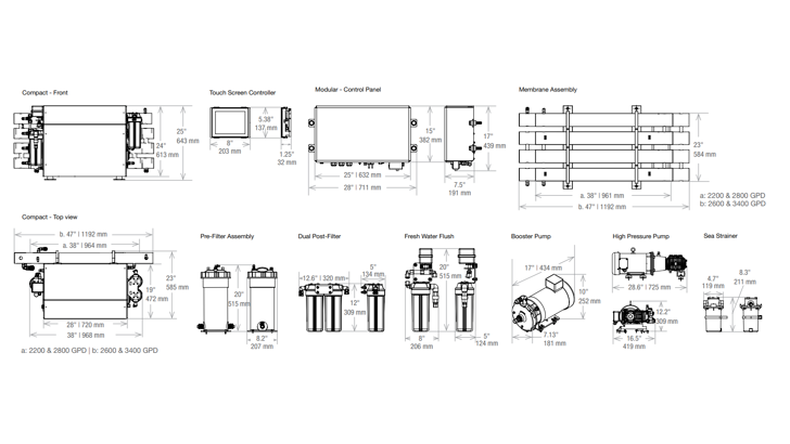 Aquamaticxl 1 Parker Watermakers 1024 16X9