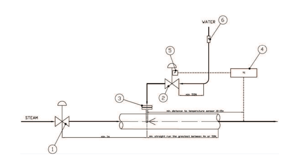 Varifix Engineering Carraro 1024 16X9