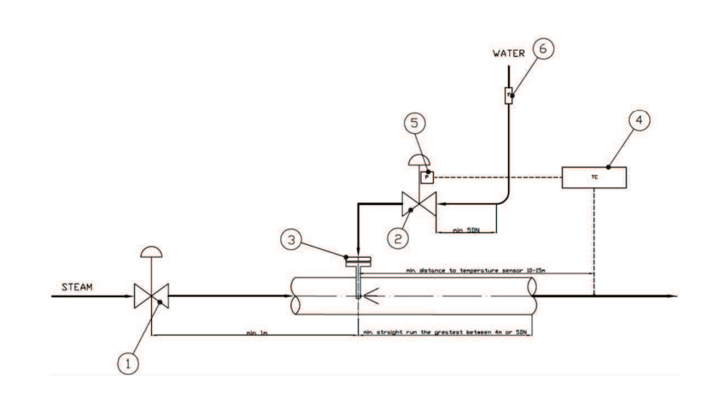 Varifix Engineering Carraro 1024 16X9