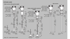 LG250 Diemensions Siemens 1024 16X9