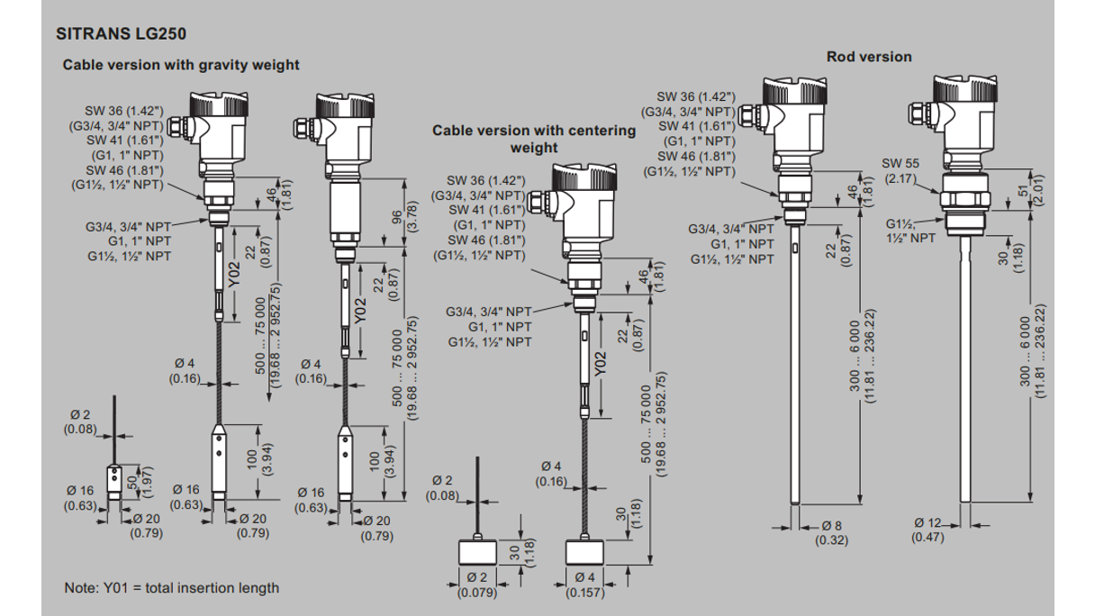 LG250 Diemensions Siemens 1024 16X9