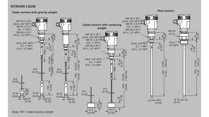 LG250 Diemensions Siemens 1024 16X9