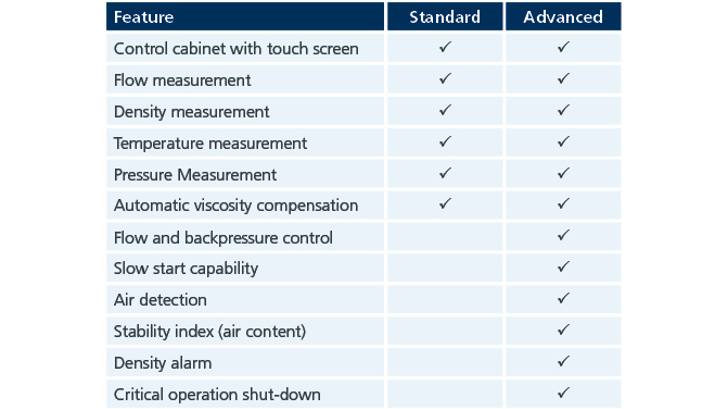 Insatech Bunker Management System Feature List 16 9