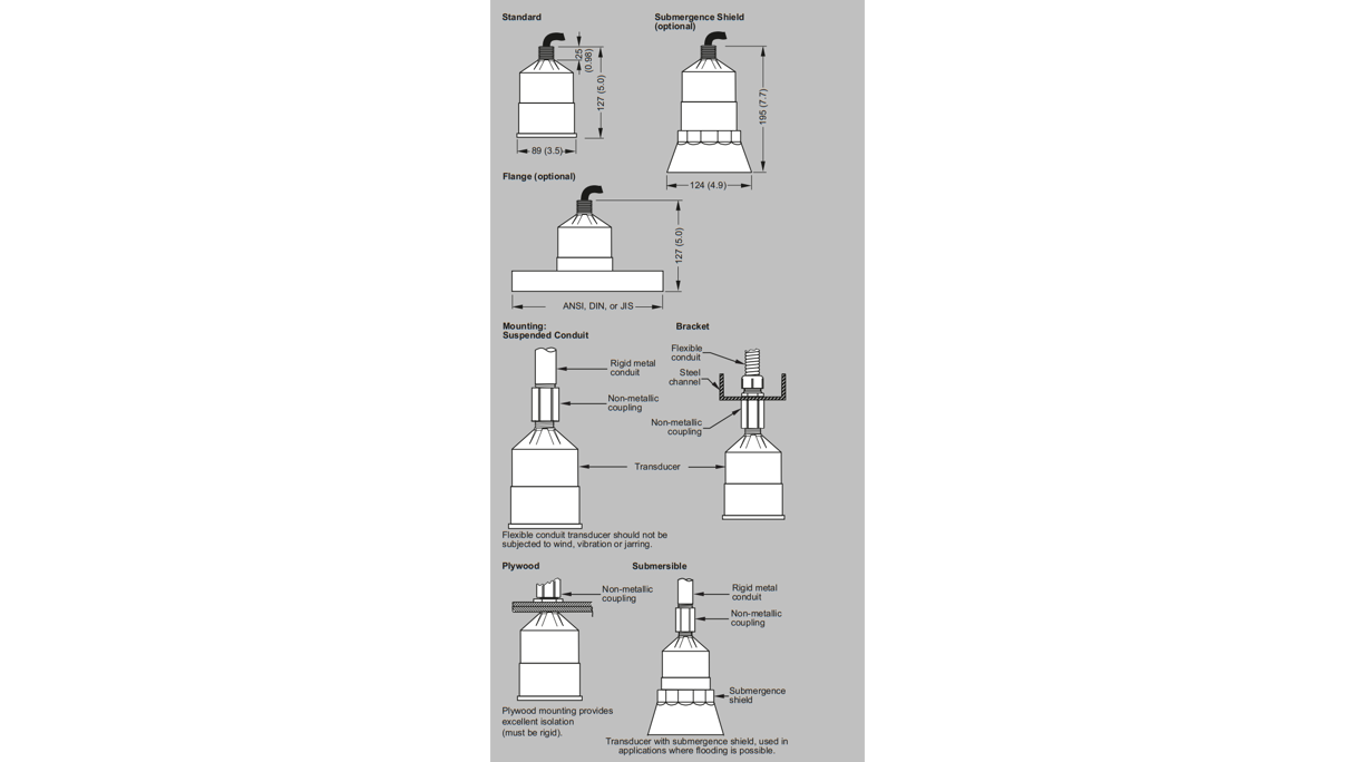 XRS 5 Dimensions Siemens 1024 16X9