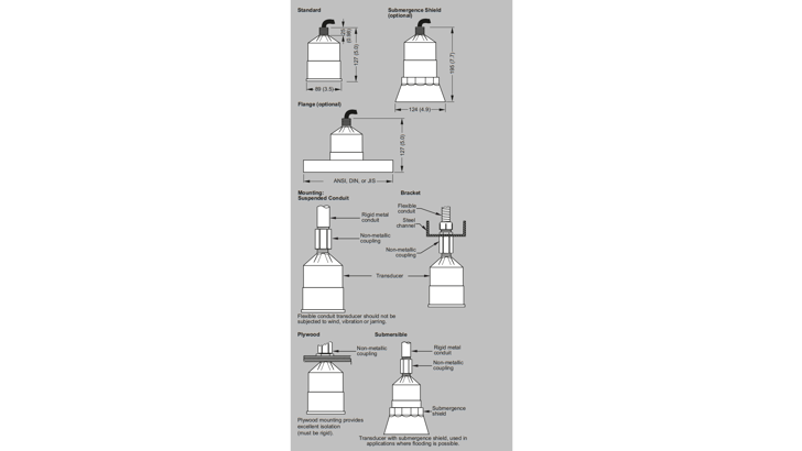 XRS 5 Dimensions Siemens 1024 16X9